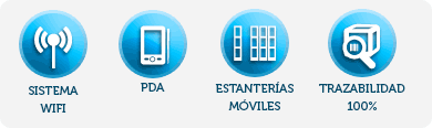 WIFI - PDA - ESTANTERÍAS MÓVILES